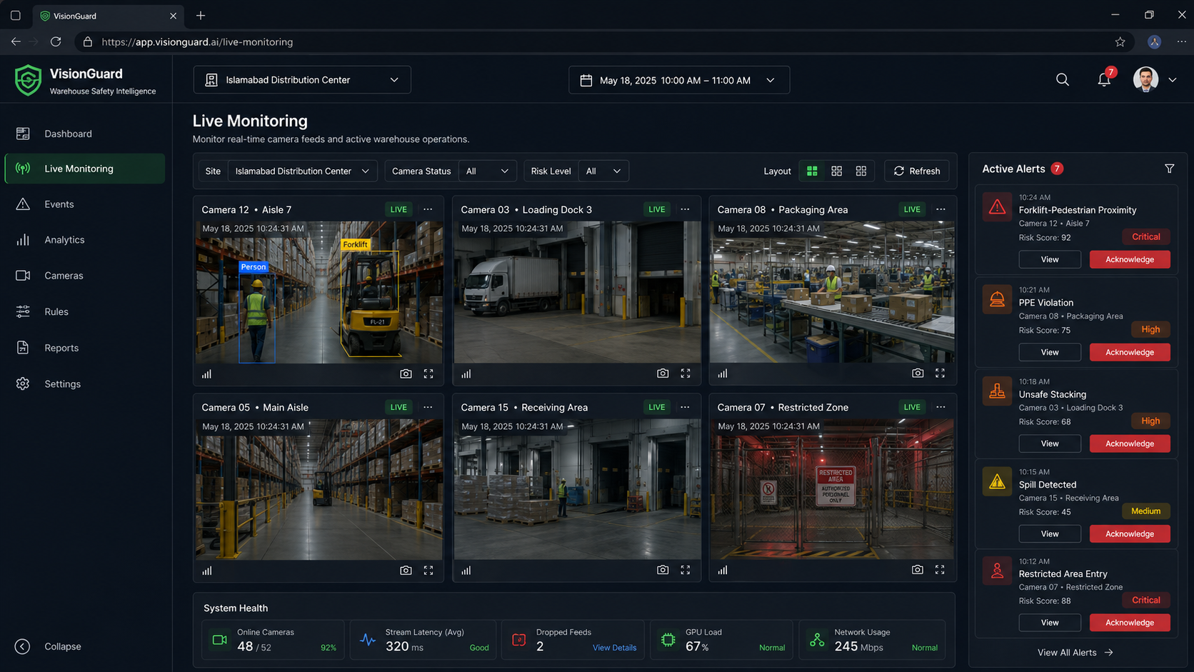 VisionGuard live monitoring