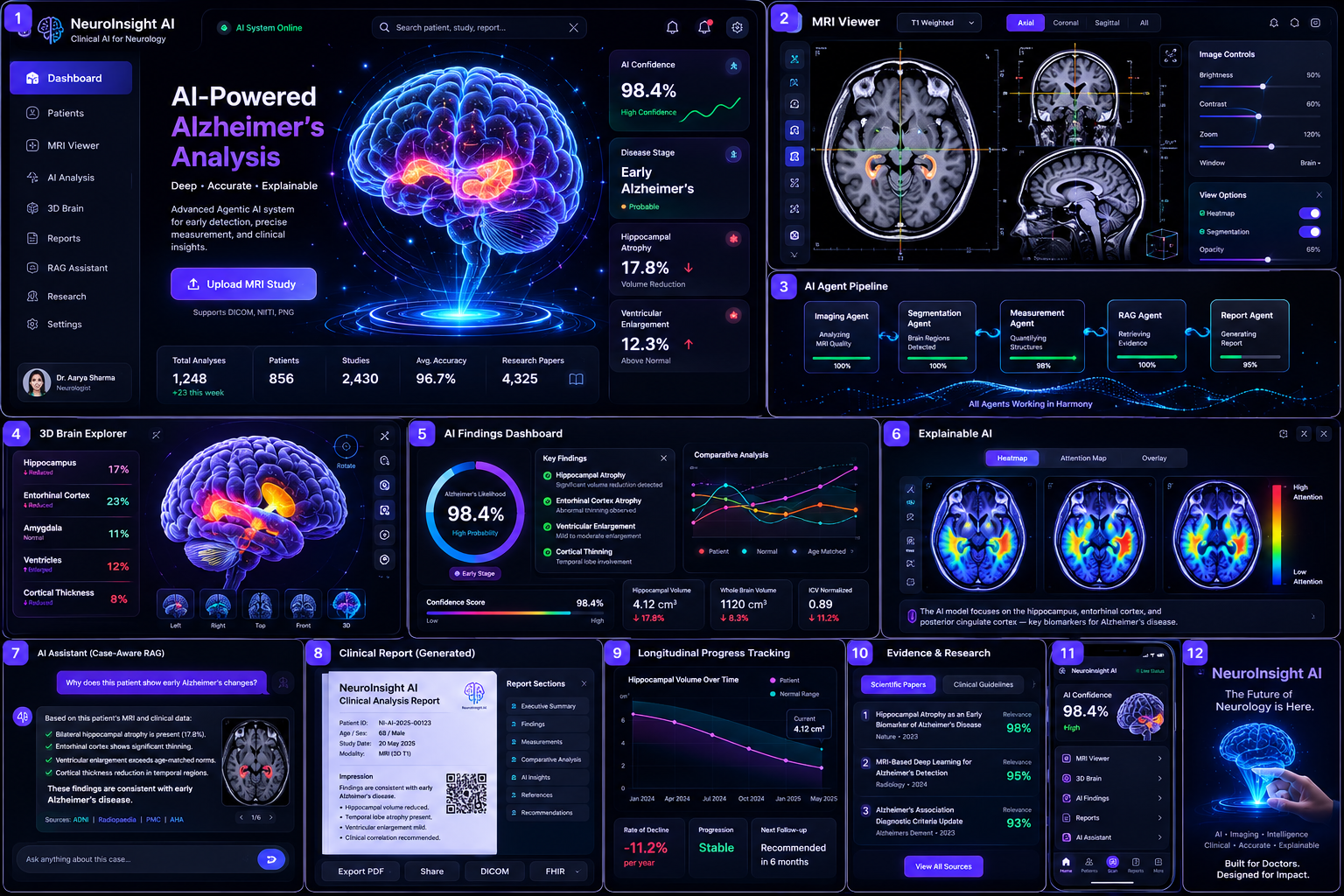 NeuroInsight AI case-aware assistant